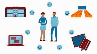 Selbstregulation im Alltag von Studierenden (SriAS) – Teil 4. Emotionsregulation